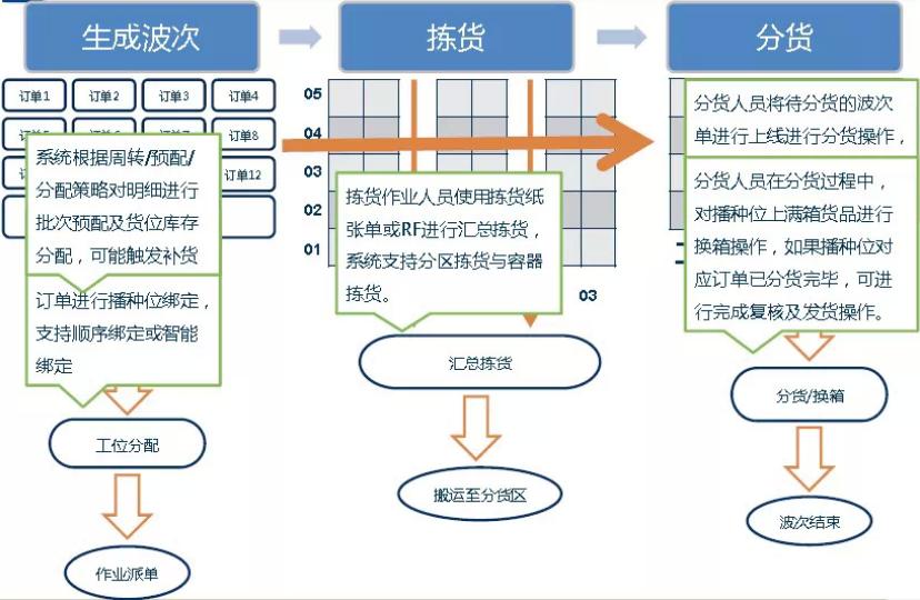 C-WMS|LOFTER(乐乎) - 让兴趣，更有趣